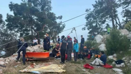 საბაგირო ჩამოვარდა – არის მსხვერპლი